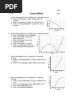 Graphs of Motion