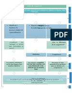 02 - Matriz - de - Congruencia WORD