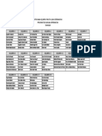 Daftar Kelompok Praktik Klinik