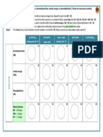 01IndicatorsPupil1