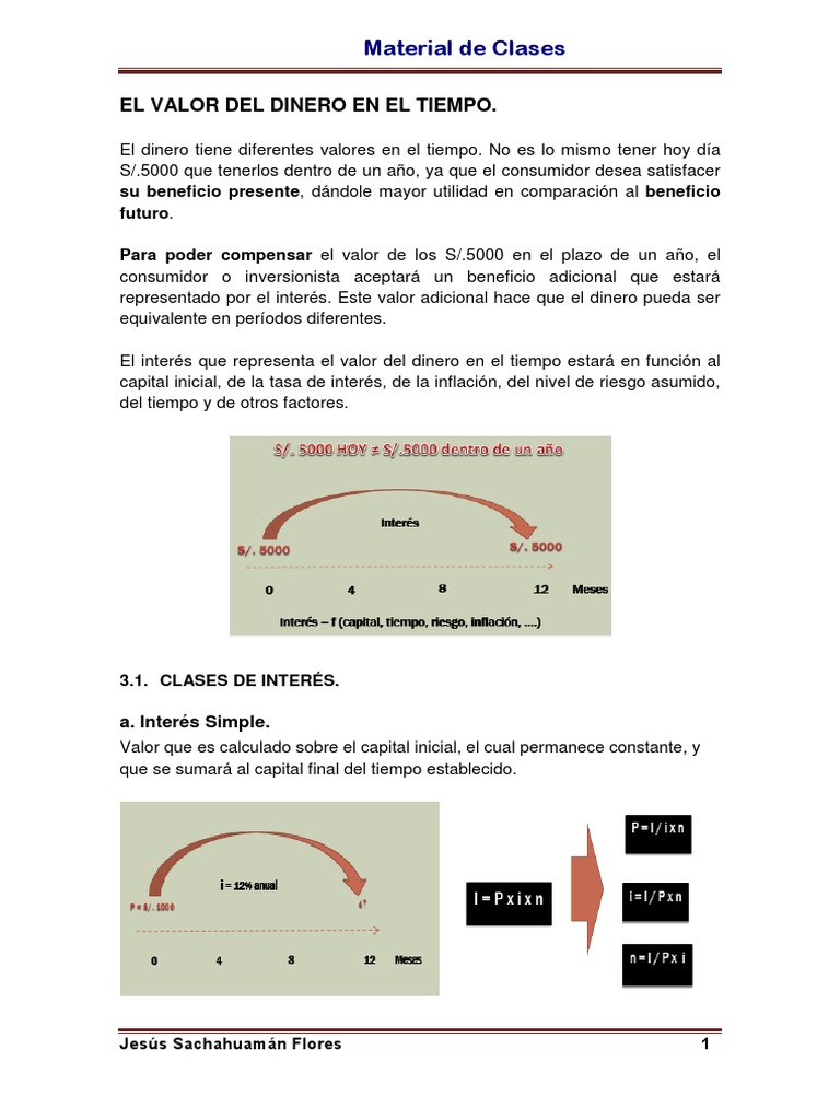 Valor del Dinero en el Tiempo | PDF | Tasas de interés | Interés