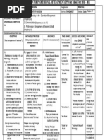 Download IPPD SH SY 2010-2011 by Maria Grace Pedregosa SN50612484 doc pdf