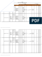 Matriz de Análisis de Riesgo de Seguridad y Salud (CABCA)(Proyecto 2)