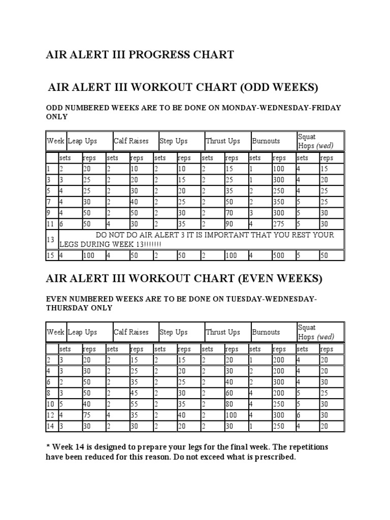 Simple Air alert 3 workout chart pdf for Build Muscle
