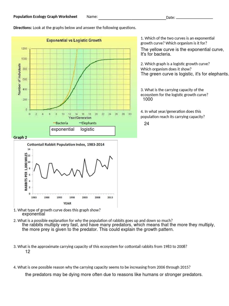 L - Logistic and Exponential Graphs Worksheet  PDF  Predation Intended For Population Ecology Graph Worksheet