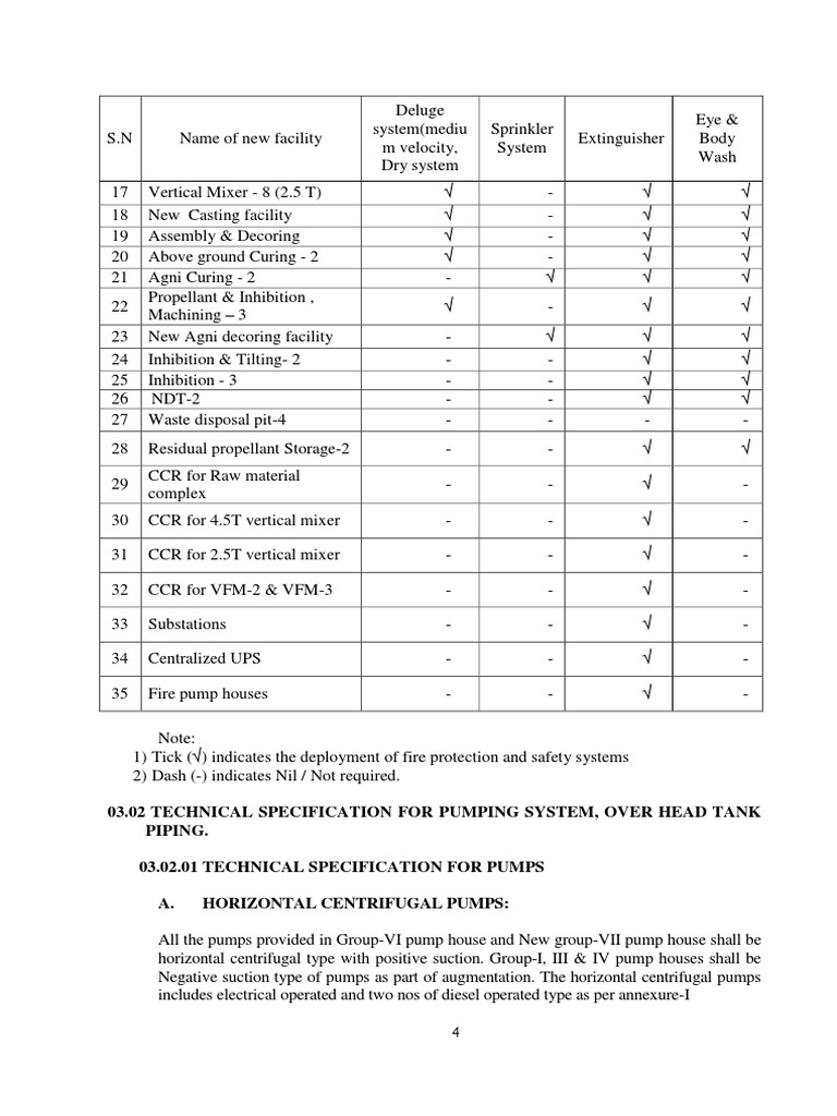 Specification For Fire Pump - Part 3 | PDF | Pump | Diesel Engine