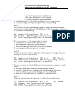 Chapter 08: Communication and The Nurse-Patient Relationship Williams: Dewit'S Fundamental Concepts and Skills For Nursing, 5Th Edition