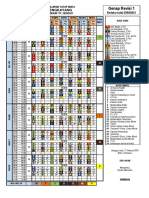 2020-2021-Genap Revisi PTM