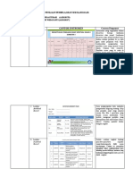 Lembaran Instrumen Penilain Kelopmpok 6