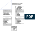 Daftar Kelompok Belajar