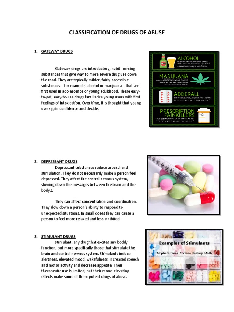 What Are The 6 Classification Of Drugs Of Abuse