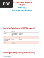 International Finance Mba (FT) : Topic 02-A Exchange Rate Systems