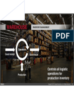 Warehouse Management Systems