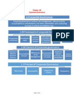 Chapter - 06 Corporate Governance: Page 1 of 26