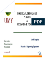 Dislokasi Deformasi Plastis Dan Mekanisme Penguatan