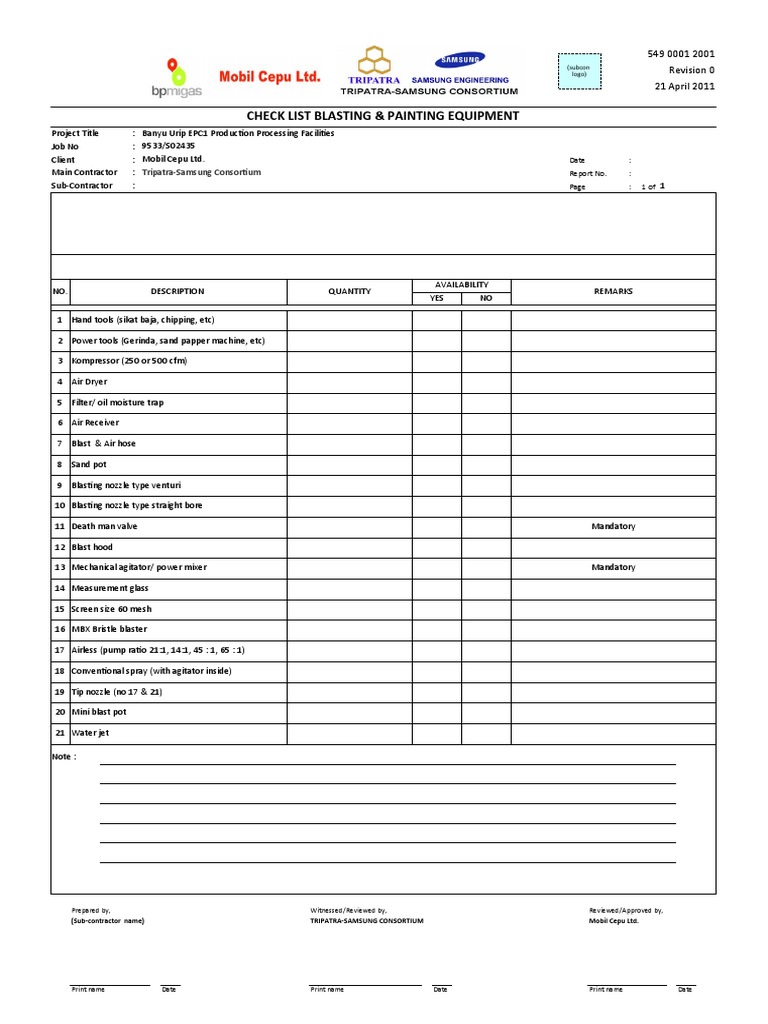 Check List Blasting & Painting Equipment TripatraSamsung Consortium