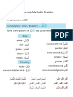 Nahw Day - 5: Partly flexible can be made fully flexible By adding 1. AL (ْلا) 2. By making it Mudaf