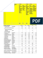 Analisis Sejarah