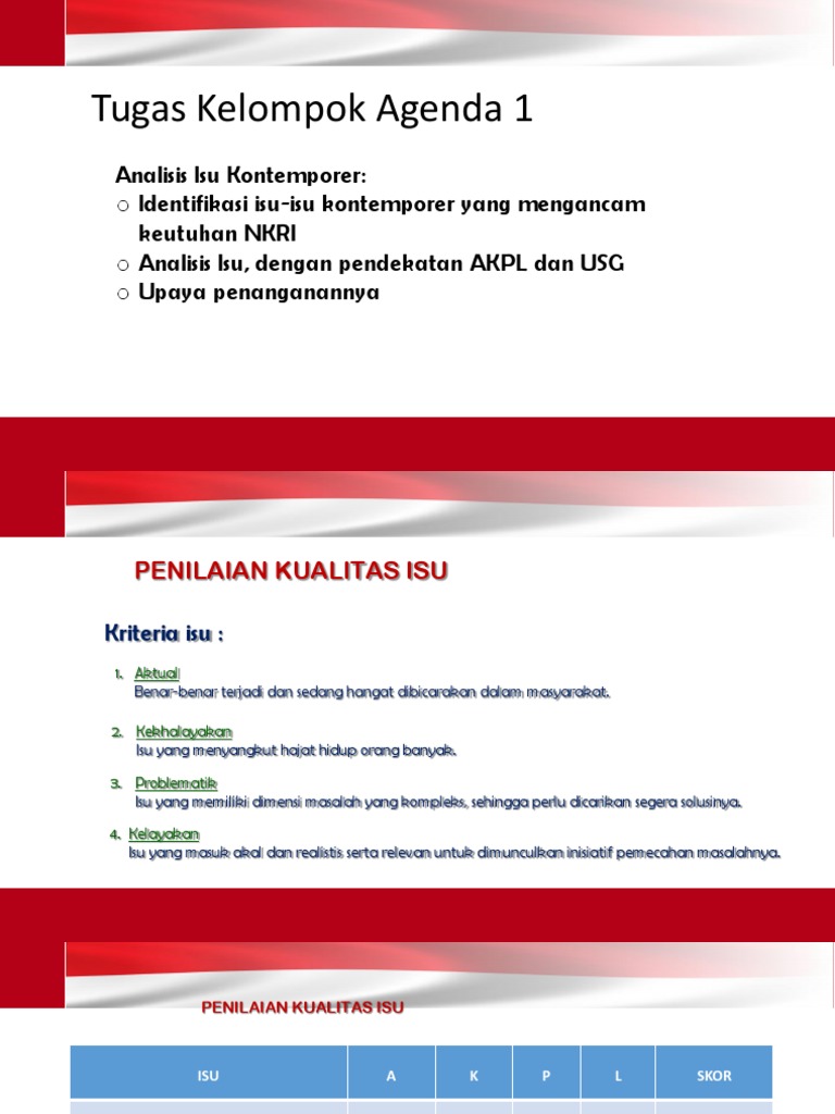 Analisis Isu Kontemporer dengan AKPL | PDF