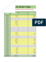 Fx p&l -Mauritanie- Aout 19