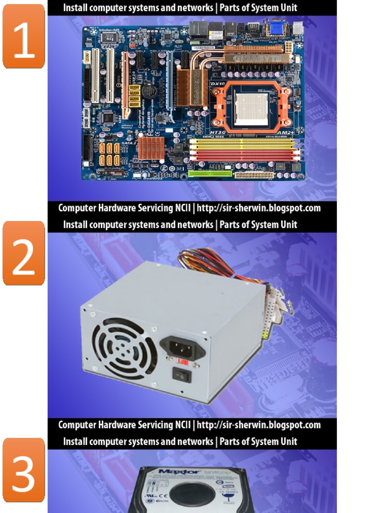Parts of System Unit Questions PDF