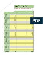 Fx p&l -Mauritanie- Decembre