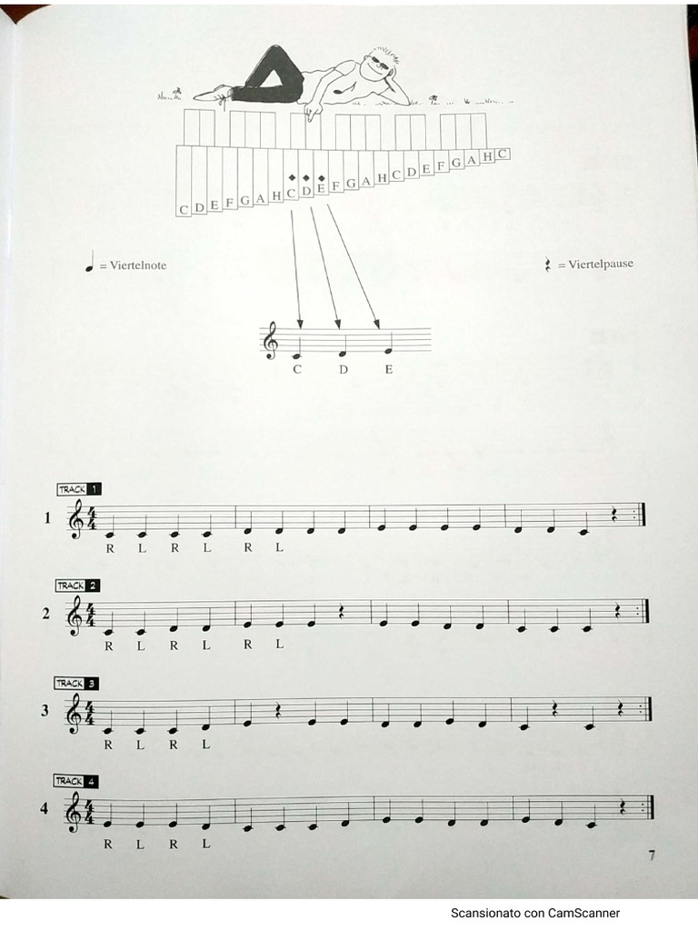 Schule Fur Mallets v.1 | PDF