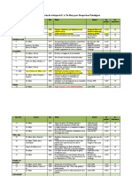 Propuesta de Preselección 17 12 13