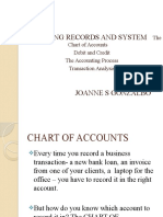 Accounting Records and System: The Chart of Accounts Debit and Credit The Accounting Process Transaction Analysis