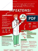 Poster Hipertensi Unhas
