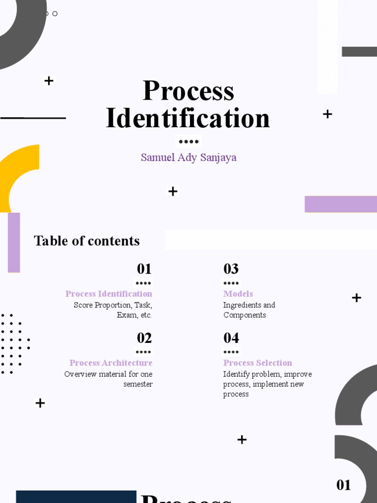 Week 02 - Process Identification | PDF | Business Process | Performance ...