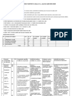 Proiect de Lunga Durata La Educatia Plas