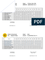 Scoring Summary PE MATH CHARACTER Term 4