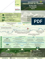 ASORUT Infografía