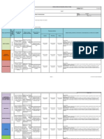 FT SST 047 Formato Profesiograma