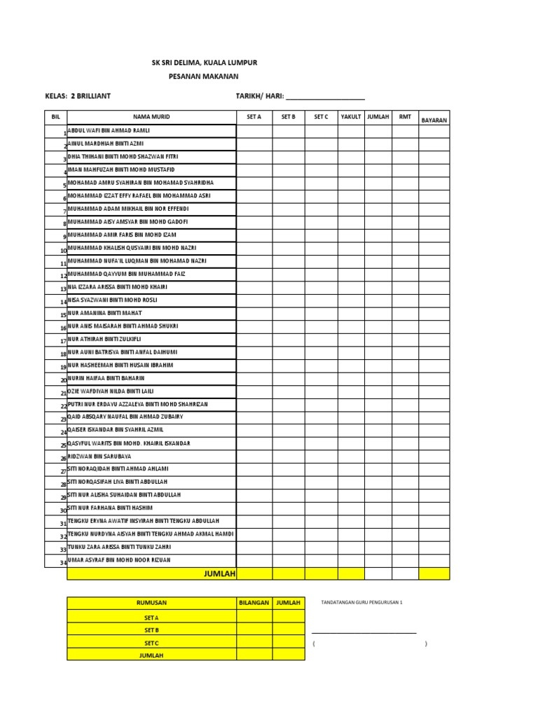 Borang Pesanan Makanan | PDF