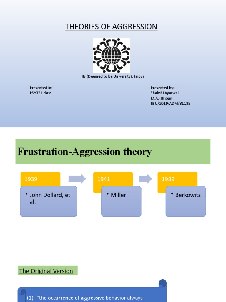 Theories of Aggression Overview | PDF | Aggression | Cognitive Science