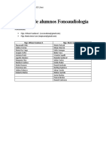 Listado de Alumnos Fonoaudiología