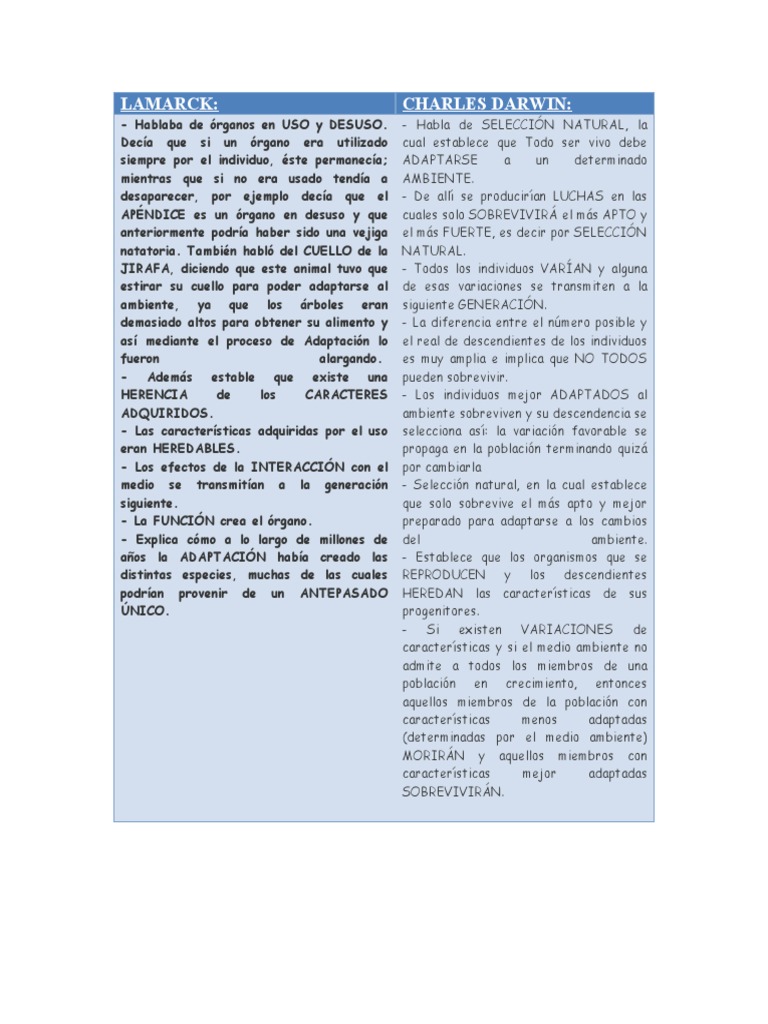 Diferencias Entre Las Teorias de Lamarck y Darwin