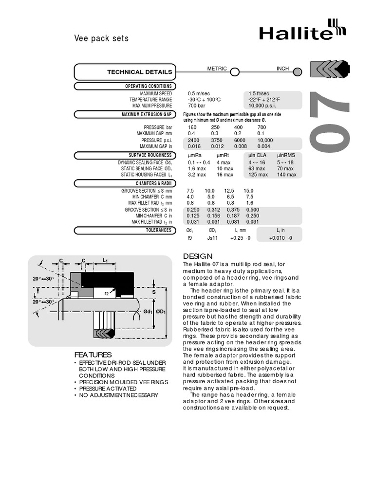 Vee Pack Sets: Technical Details | PDF | Industrial Processes | Materials