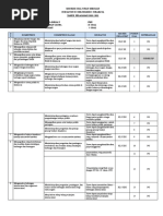 Download KISI KISI SOAL UJIAN SEKOLAH PKN by Bagus dw SN50624744 doc pdf