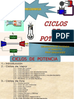 Ciclos termodinámicos de aire y gas en máquinas térmicas