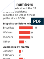 Dallas Trail Accidents by The Numbers