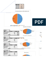 Resultados 2do