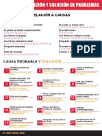 9.soluciondeproblemasenelsistemadefrenos INFO FRENOS