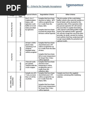 Igenomix UK Sample Requirements UK Doc