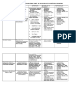 Plan de Actividades Recreativas Con El Fin de Fortalecer La Práctica Deportiva