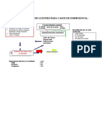 Anexo 2 Comunicación en Caso de Emergencia