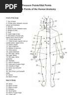 Vital Points Chart