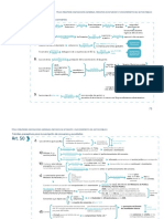 Actualización LRJSP 40 - 2015